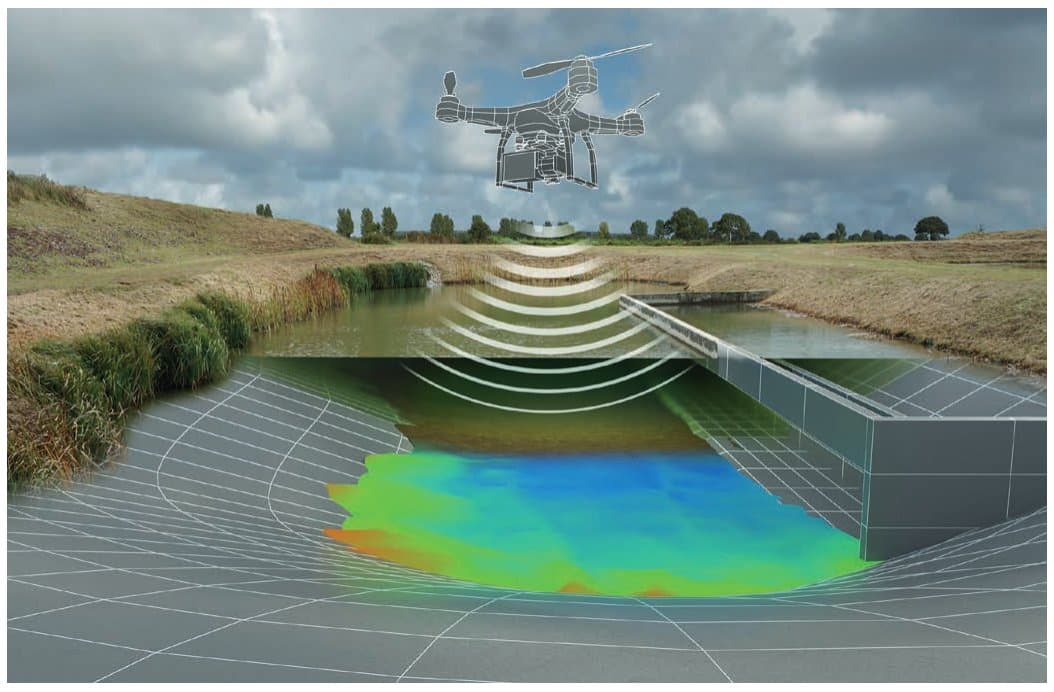 Drohne mit Sonar über einem Regenrückhaltebecken, darunter farbiges Tiefenmodell der Beckensohle